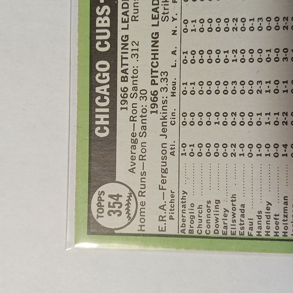 1966 Chicago Cubs Topps Baseball Card 354 #eshopchicago - Picture 12 of 12